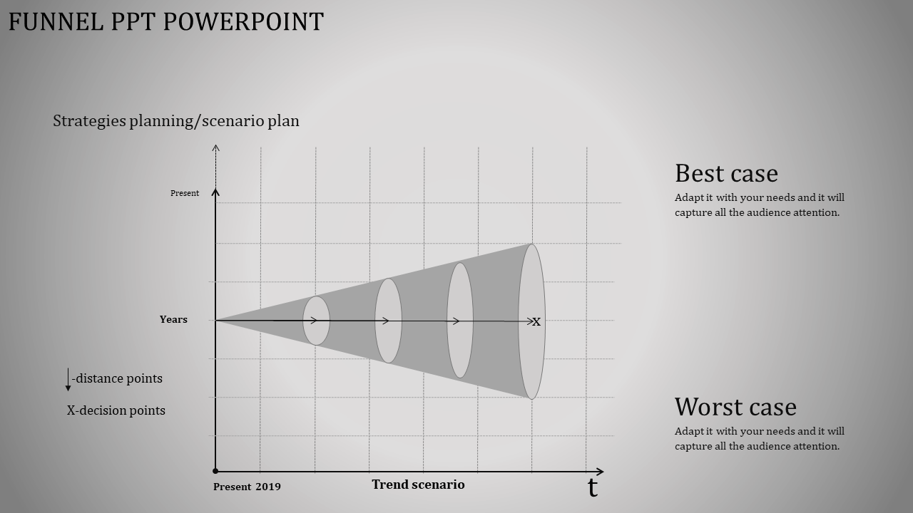 funnel ppt powerpoint